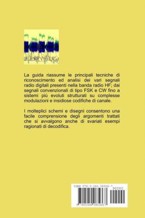 Swdma