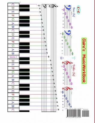 Music Manuscript Paper - Varyscript