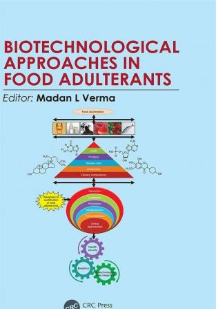 Biotechnological Approaches in Food Adulterants