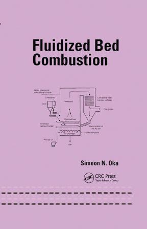 Fluidized Bed Combustion