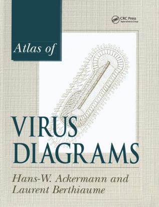 Atlas of Virus Diagrams