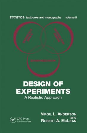 Design of Experiments