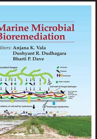 Marine Microbial Bioremediation