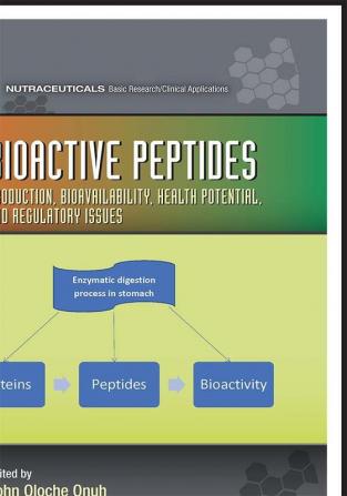 BIOACTIVE PEPTIDES