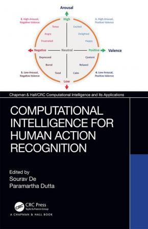 Computational Intelligence for Human Action Recognition