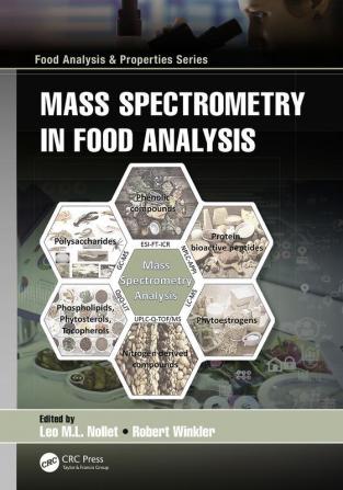 Mass Spectrometry in Food Analysis