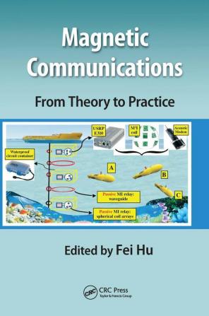 Magnetic Communications: From Theory to Practice