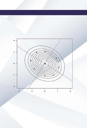 Bayesian Regression Modeling with INLA