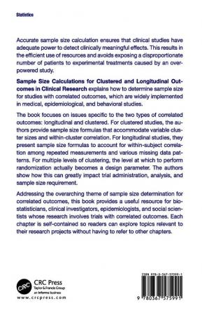 Sample Size Calculations for Clustered and Longitudinal Outcomes in Clinical Research