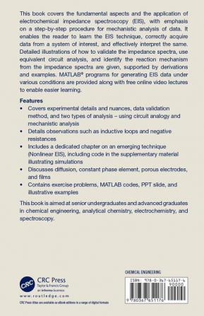 Introduction to Electrochemical Impedance Spectroscopy