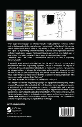 Automata and Computability