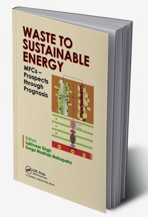 Waste to Sustainable Energy