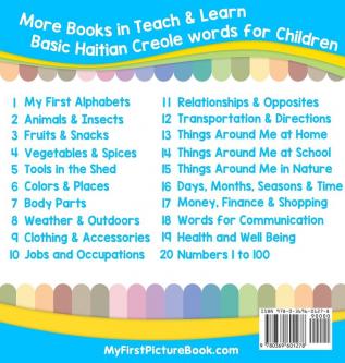 My First Haitian Creole Alphabets Picture Book with English Translations: Bilingual Early Learning & Easy Teaching Haitian Creole Books for Kids: 1 (Teach & Learn Basic Haitian Creole Words for Child)