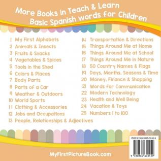 My First Spanish Modern Technology Picture Book with English Translations: Bilingual Early Learning & Easy Teaching Spanish Books for Kids: 22 (Teach & Learn Basic Spanish Words for Children)