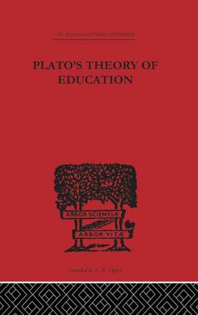 Plato's Theory of Education