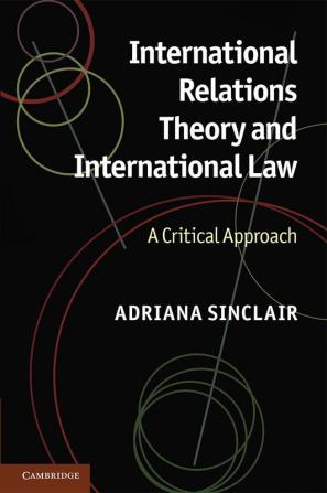 International Relations Theory and International Law