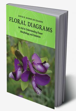 Floral Diagrams