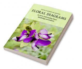 Floral Diagrams