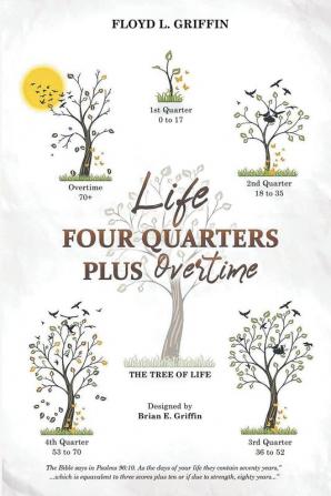 Life: Four Quarters Plus Overtime