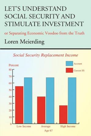 Let's Understand Social Security and Stimulate Investment