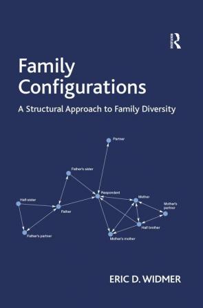 Family Configurations