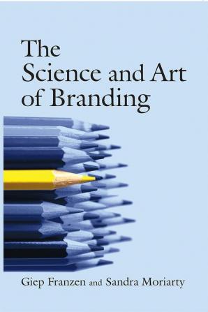 Science and Art of Branding