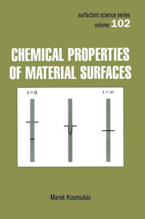 Chemical Properties of Material Surfaces