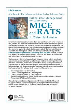 Critical Care Management for Laboratory Mice and Rats