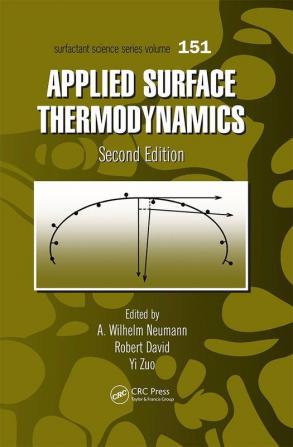 Applied Surface Thermodynamics