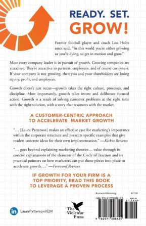 Fast-Track Your Business: A Customer-Centric Approach to Accelerate Market Growth