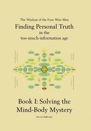 Solving the Mind Body Mystery: (Finding Personal Truth - in the too-much-information age) Book 1