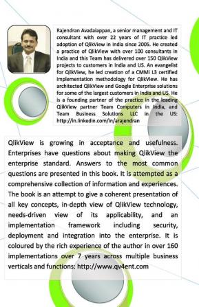 Qlikview for Enterprises