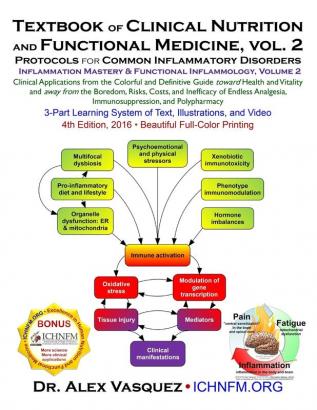 Textbook of Clinical Nutrition and Functional Medicine vol. 2: Protocols for Common Inflammatory Disorders (Inflammation Mastery & Functional Inflammology)