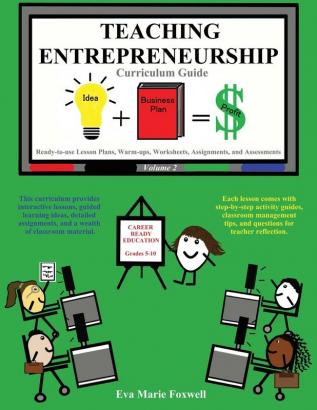 Teaching Entrepreneurship: Curriculum Guide: 2