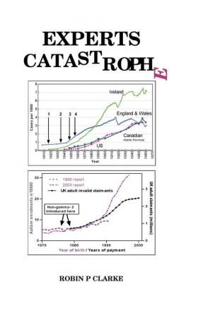 Experts Catastrophe: Chronic fatigue tiredness autism anxiety depression sleep and memory problems indecision phobias bipolar schizophrenia fibromyalgia MS ME CFS