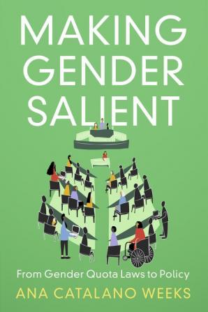 Making Gender Salient