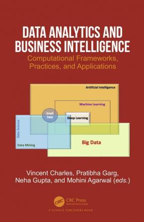 Data Analytics and Business Intelligence