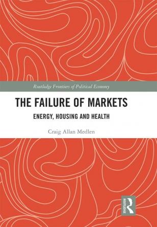 Failure of Markets