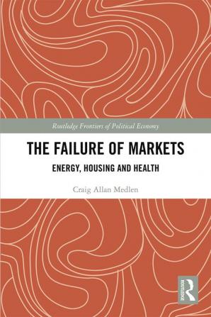 Failure of Markets