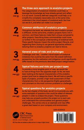 Data Analytics Initiatives