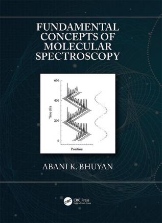 Fundamental Concepts of Molecular Spectroscopy