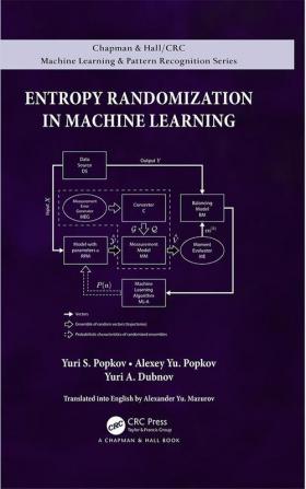 Entropy Randomization in Machine Learning