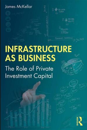 Infrastructure as Business