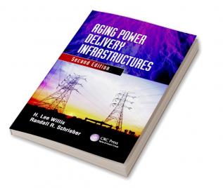 Aging Power Delivery Infrastructures