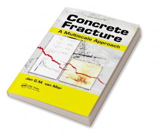 Concrete Fracture