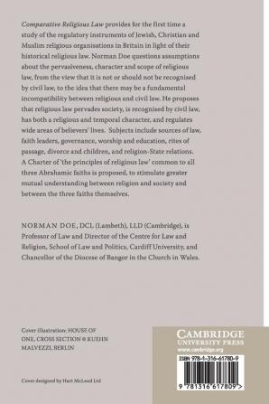 Comparative Religious Law: Judaism Christianity Islam