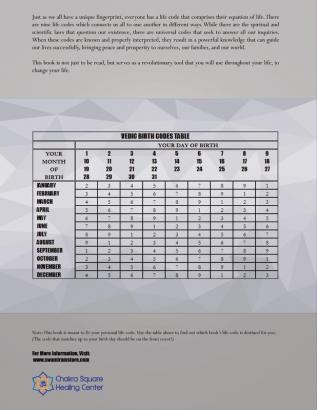 Lifecode #7 Yearly Forecast for 2023 Shiva (Color Edition)