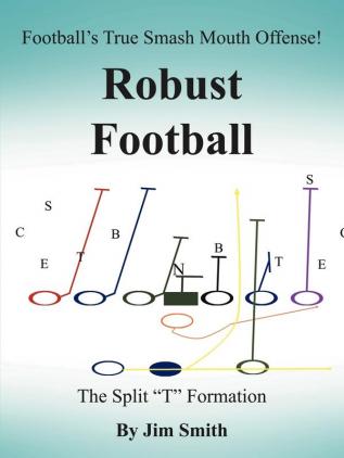 Football's True Smash Mouth Offense! Robust Football