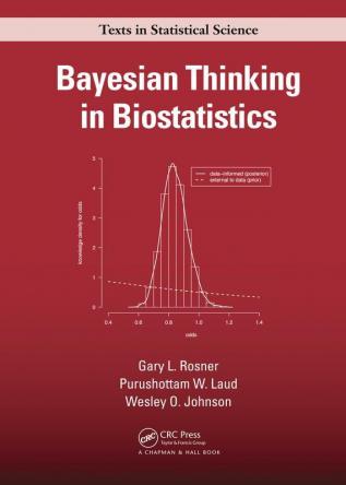 Bayesian Thinking in Biostatistics