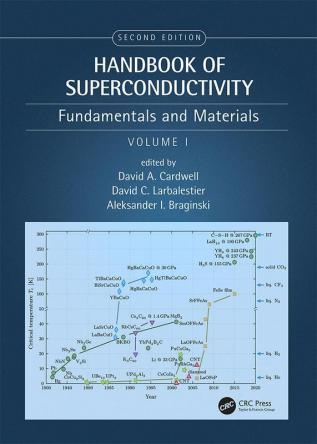 HANDBOOK OF SUPERCONDUCTIVITY